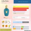 Erba Pura Xerjoff dailyscent Nước hoa Erba Pura Xerjoff