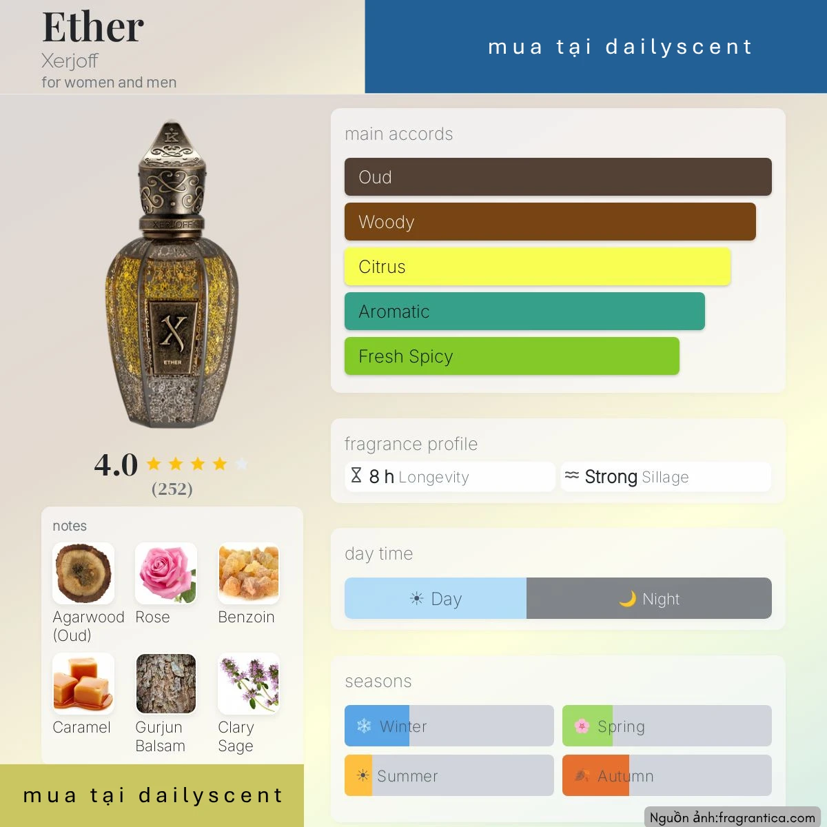 Ether Xerjoff