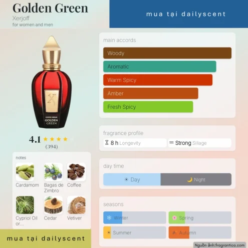 Nước hoa Golden Green. dailyscent Golden Green Xerjoff