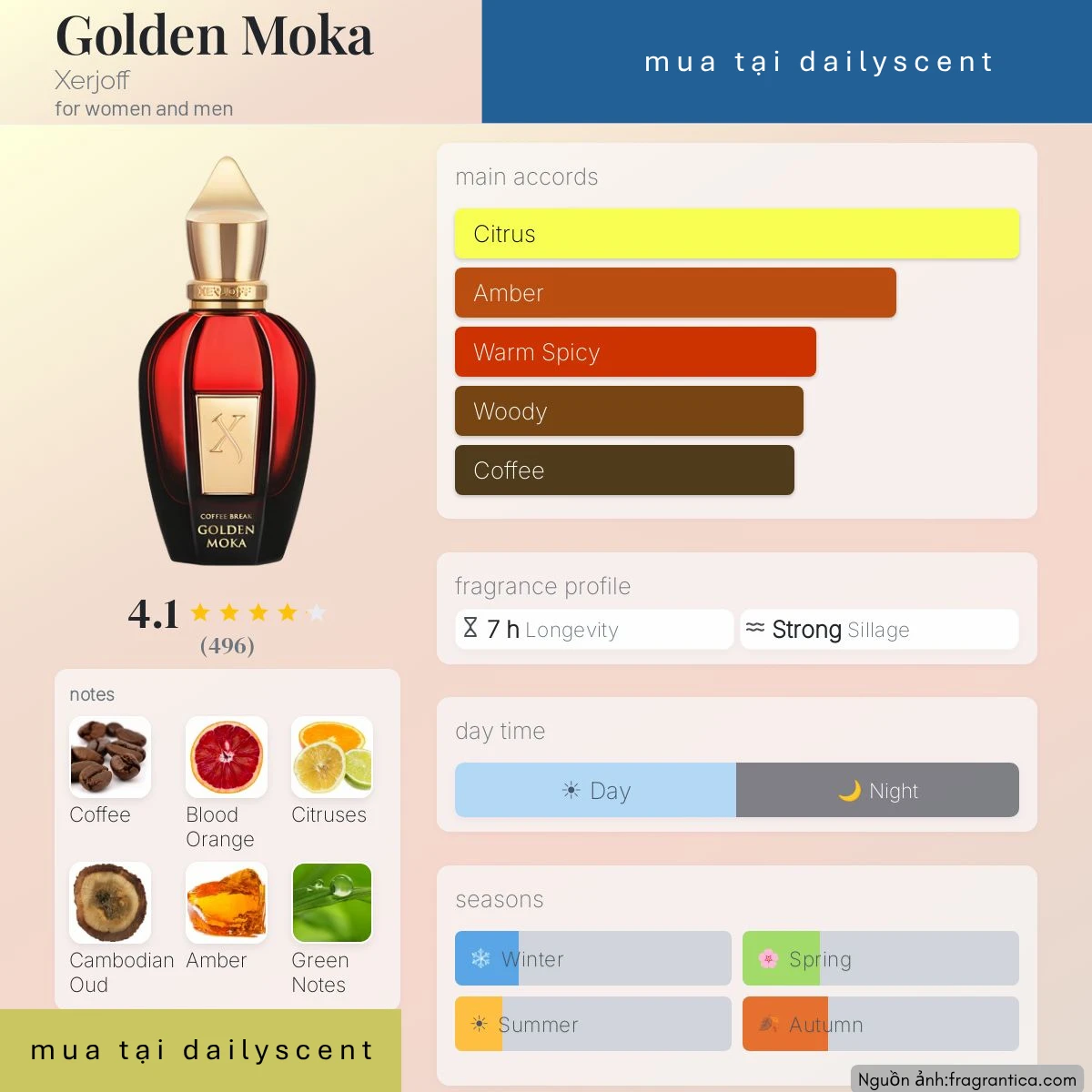 Golden Moka Xerjoff