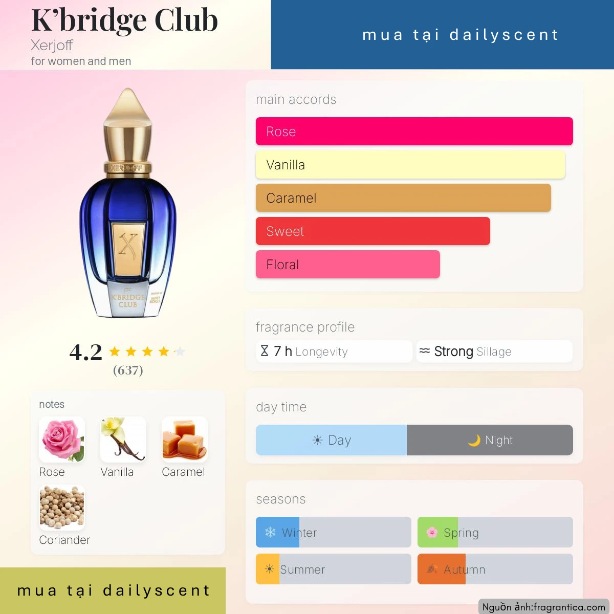 K'bridge Club Xerjoff