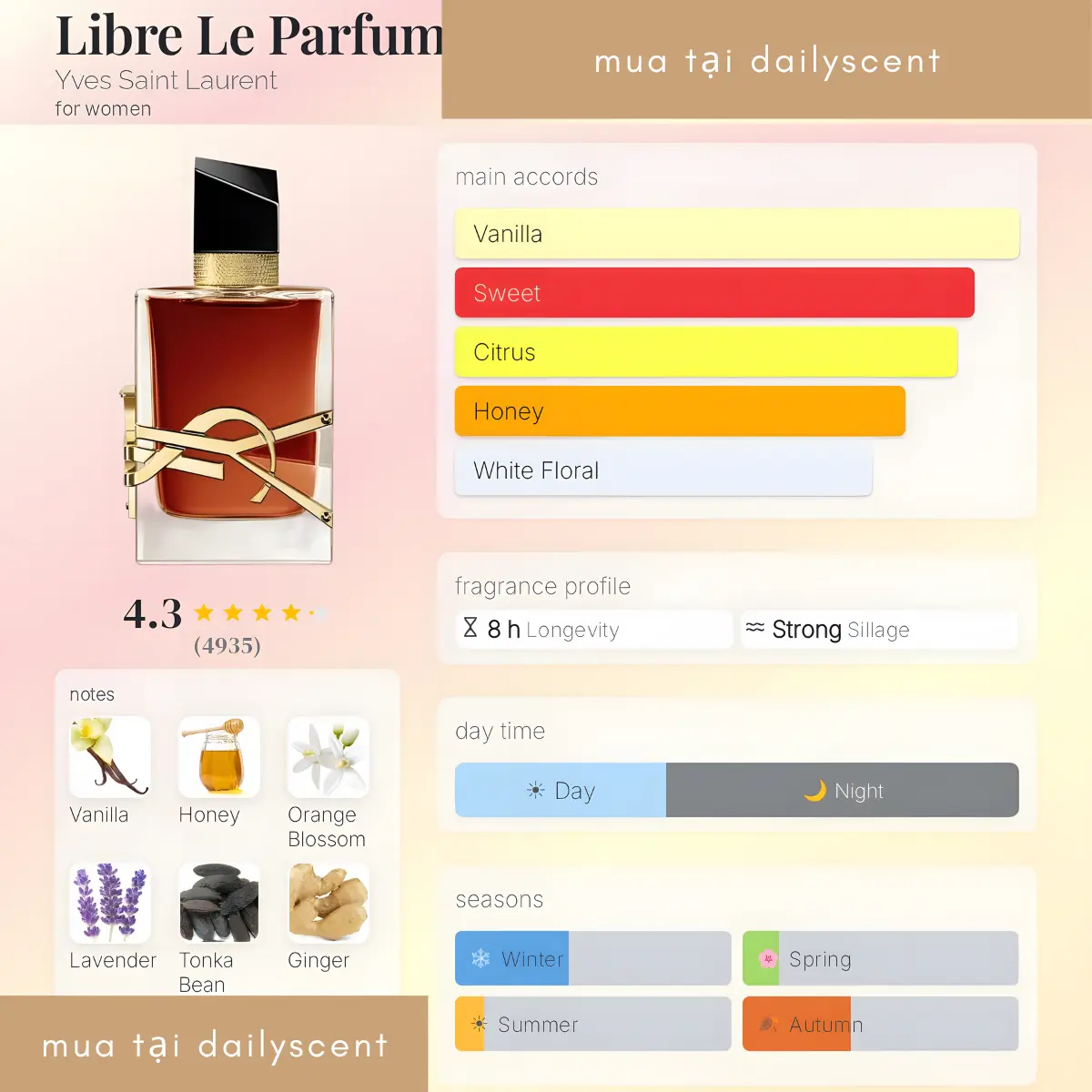 Nước hoa Libre Le Parfum
