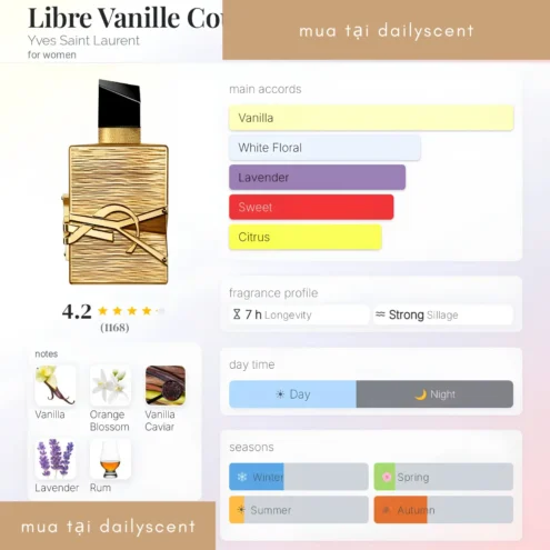Nước hoa Libre Vanille Couture. dailyscent Libre Vanille Couture Yves Saint Laurent