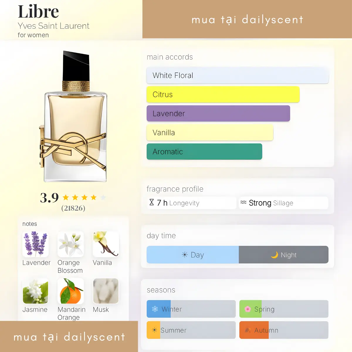 Nước hoa Libre Yves Saint Laurent