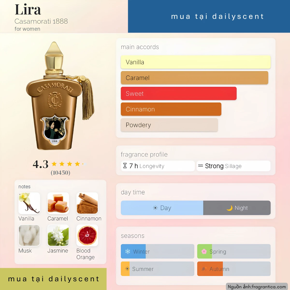 Nước hoa Lira Xerjoff