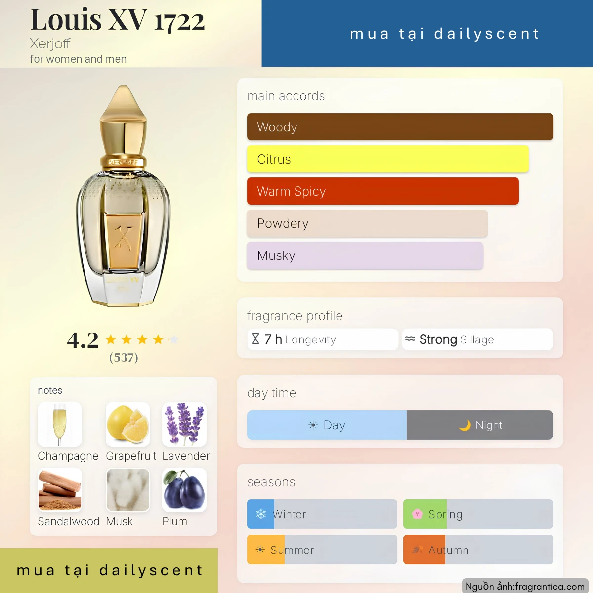 Louis XV 1722 Xerjoff