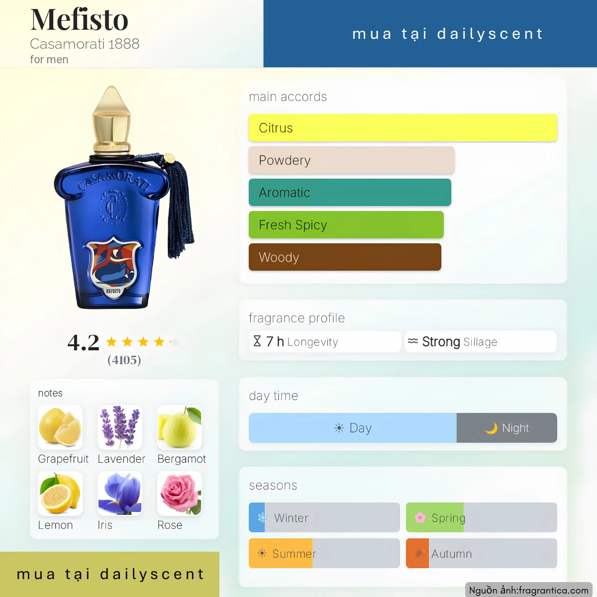 Nước hoa Mefisto Xerjoff