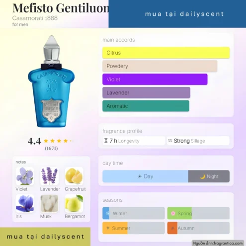 Nước hoa Mefisto Gentiluomo Xerjoff