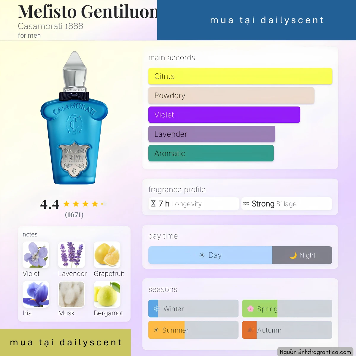 Nước hoa Mefisto Gentiluomo Xerjoff