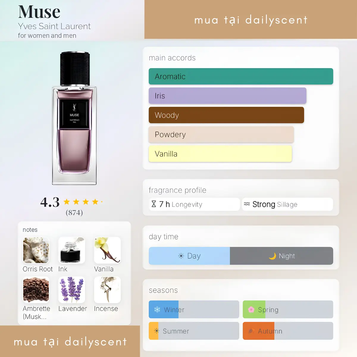 Muse Yves Saint Laurent