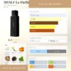 Myslf Le Parfum Yves Saint Laurent