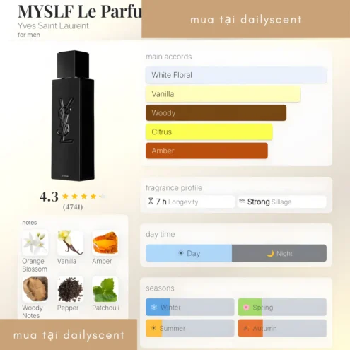 Myslf Le Parfum Yves Saint Laurent