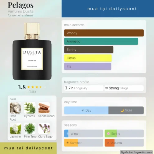 Nước hoa Pelagos. dailyscent Pelagos Parfums Dusita dailyscent