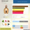 Richwood Xerjoff