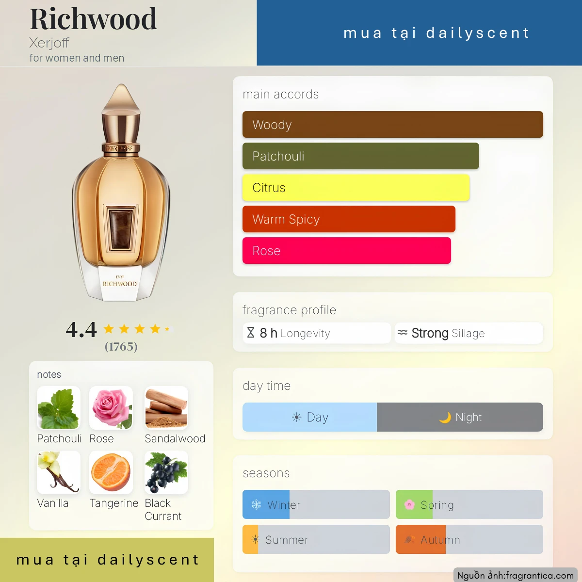 Richwood Xerjoff