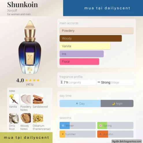 Shunkoin Xerjoff