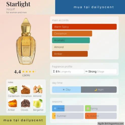 Nước hoa Starlight. dailyscent Nước hoa Starlight Xerjoff