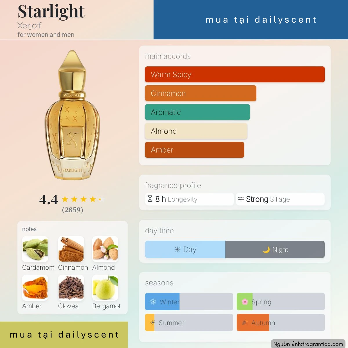 Nước hoa Starlight Xerjoff