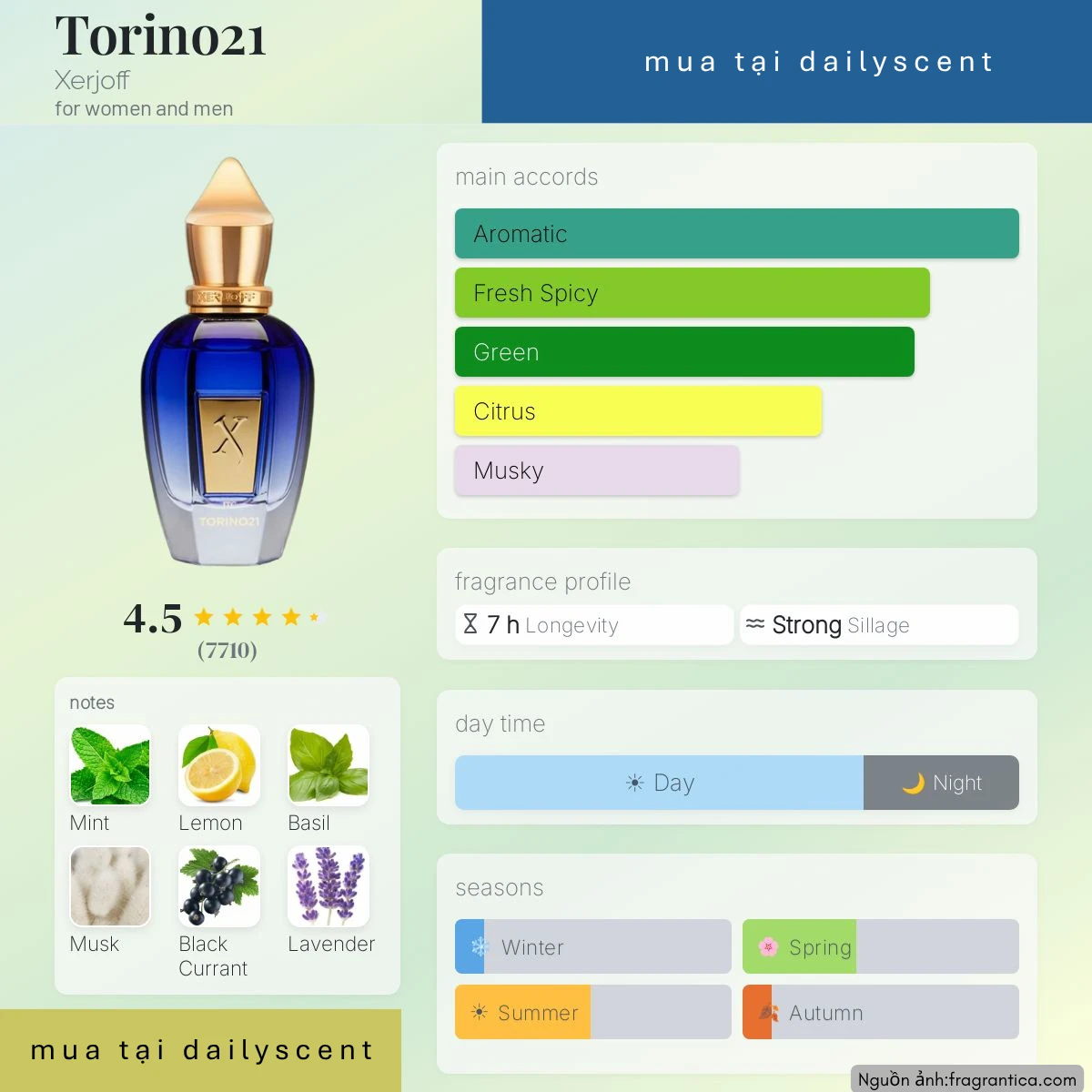 Nước hoa Torino 21 Xerjoff