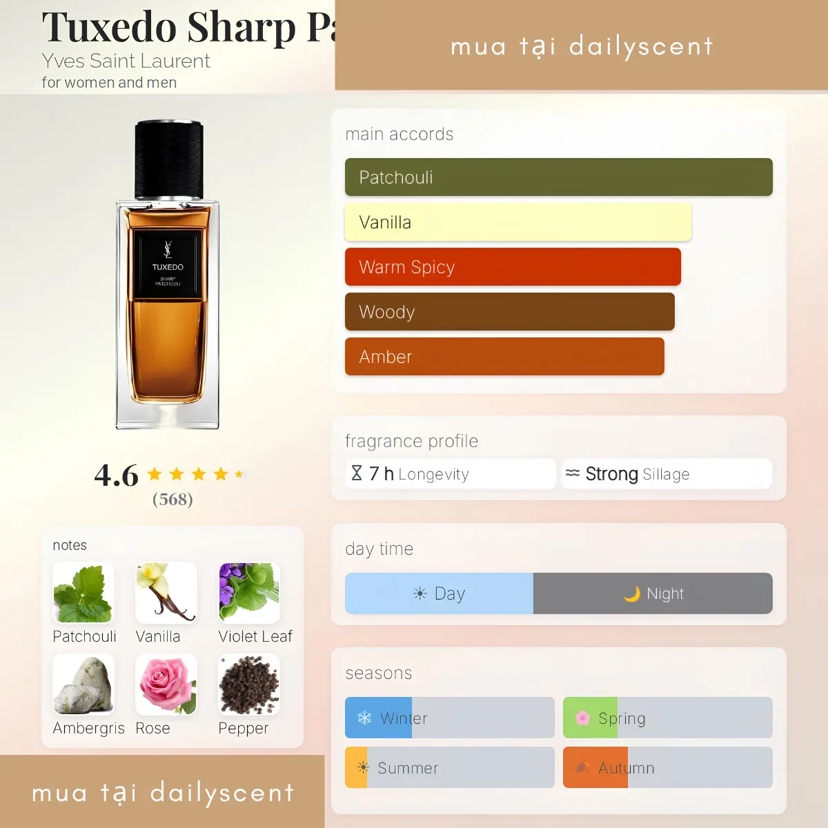 Tuxedo Sharp Patchouli Yves Saint Laurent dailyscent Nước hoa Tuxedo Yves Saint Laurent