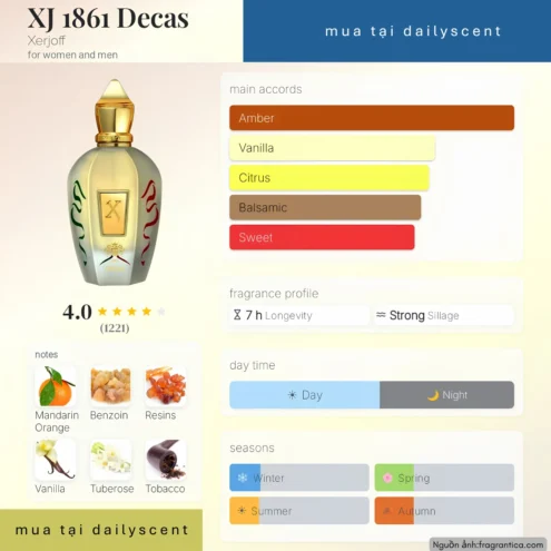 Nước hoa Decas Xerjoff