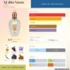 Nước hoa Naxos Xerjoff