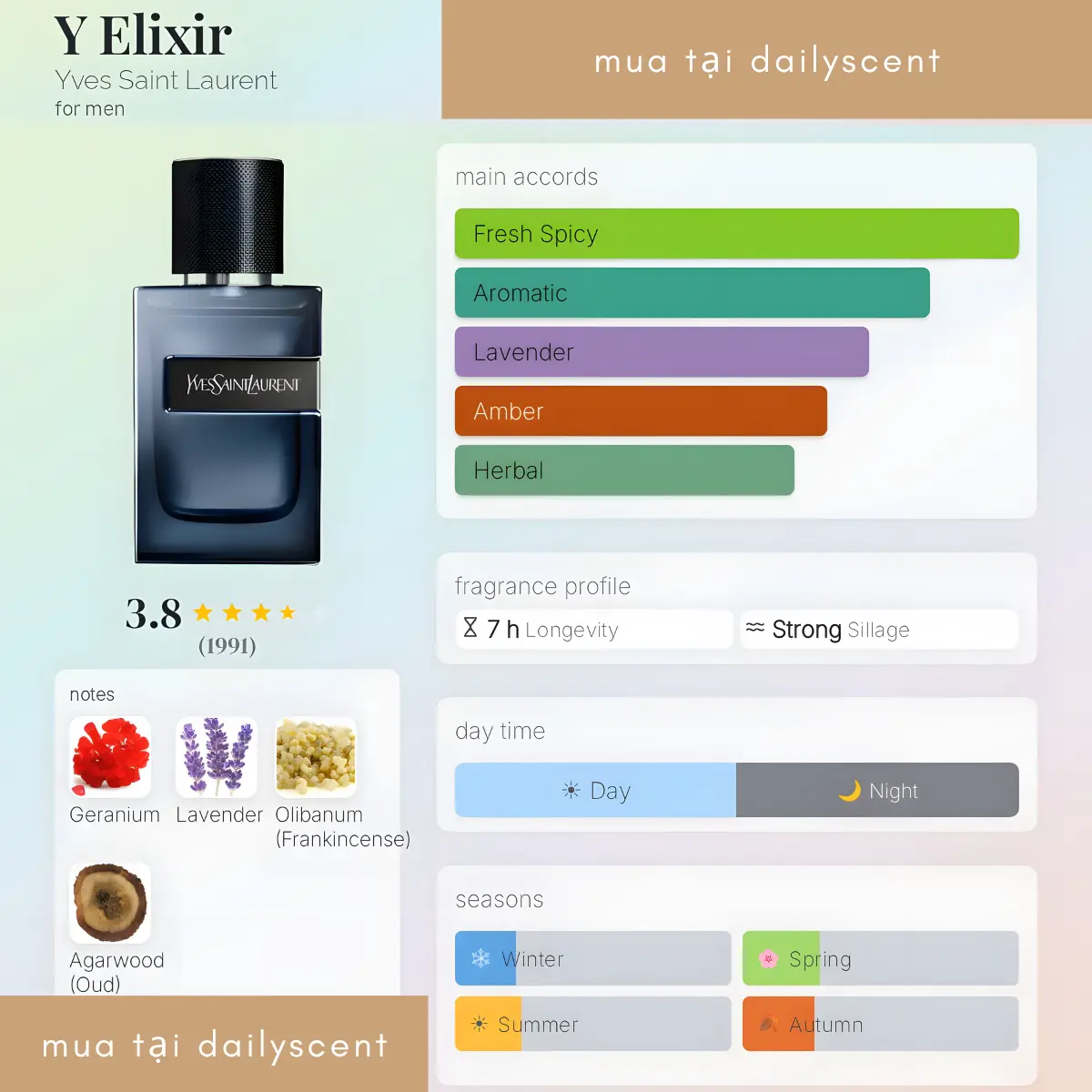 Y Elixir Yves Saint Laurent