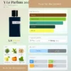 Nước hoa Y Le Parfum Yves Saint Laurent