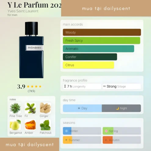 Nước hoa Y Le Parfum Yves Saint Laurent