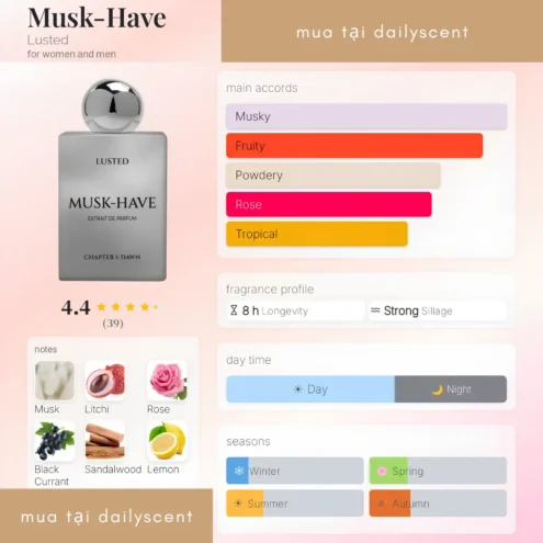 Musk-Have Lusted