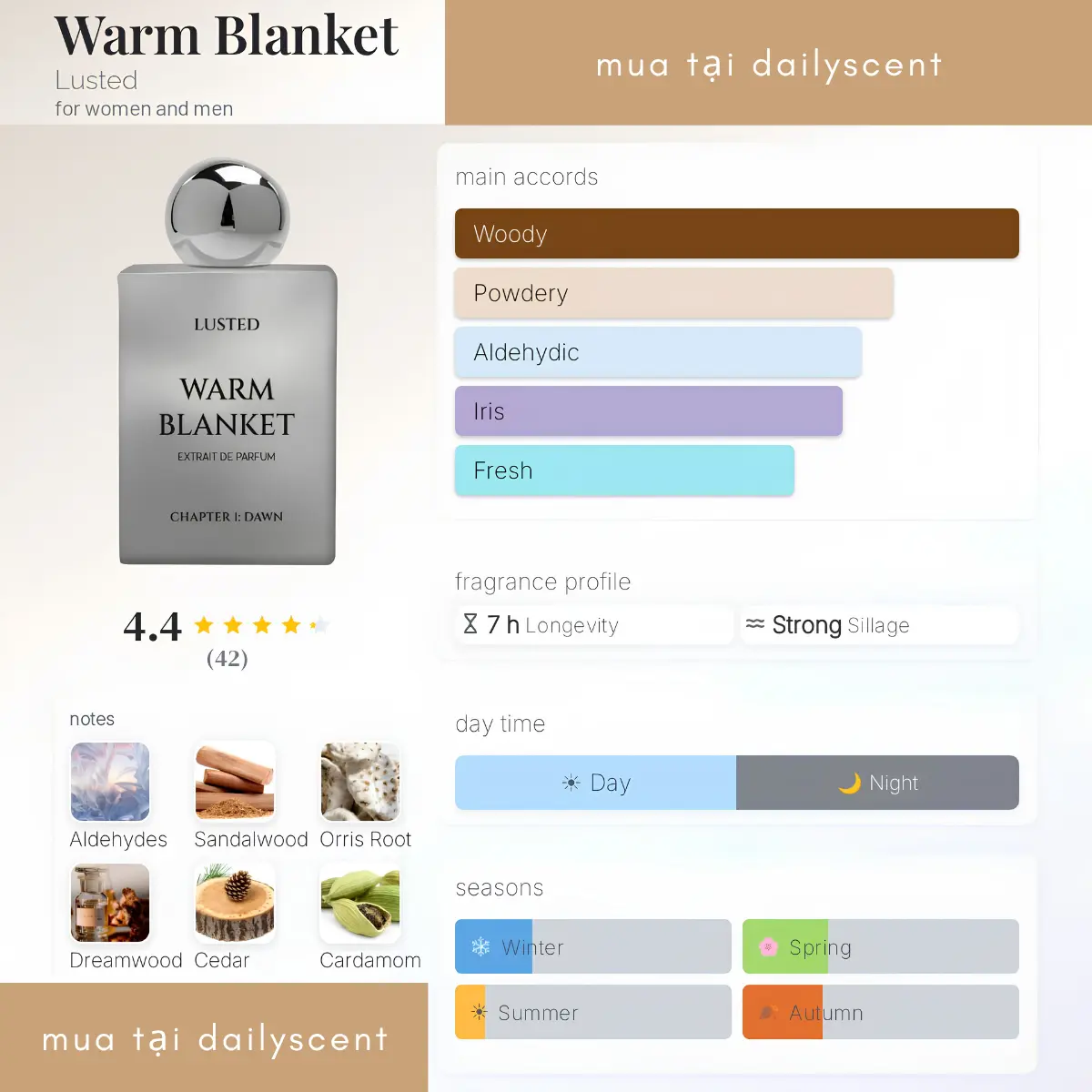 Warm Blanket Lusted