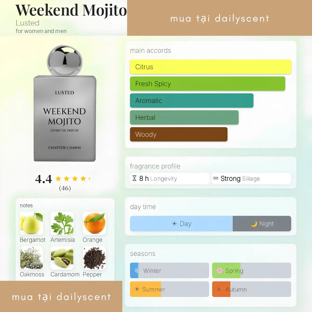 Weekend Mojito Lusted