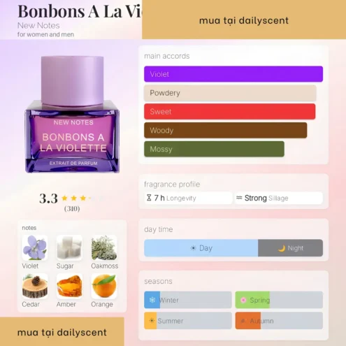 BONBONS A LA VIOLETTE EXTRAIT DE PARFUM