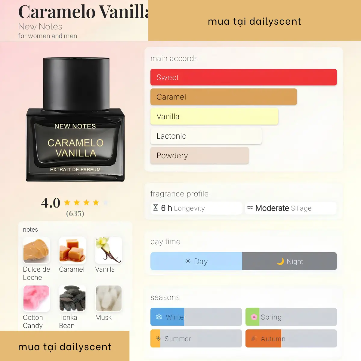 CARAMELO VANILLA EXTRAIT DE PARFUM