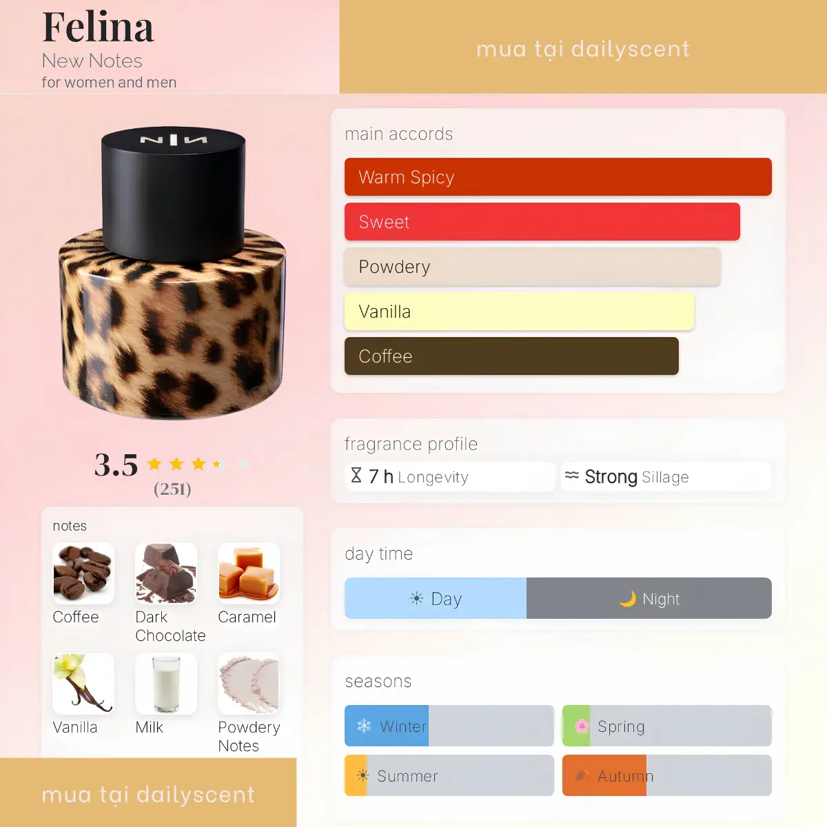 FELINA EXTRAIT DE PARFUM 60ml