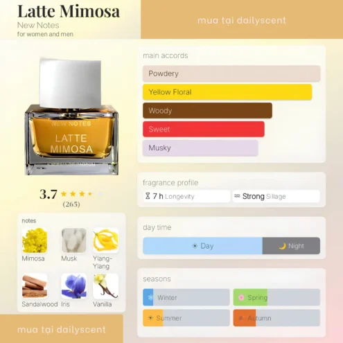 Nước hoa Latte Mimosa. dailyscent LATTE MIMOSA EDP EXTRAIT DE PARFUM 50 ML