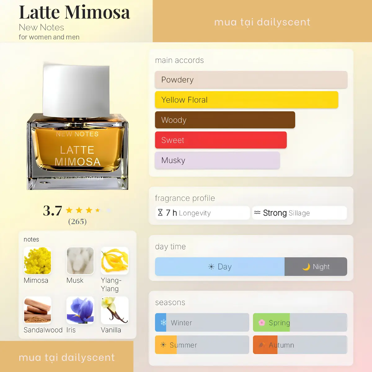 LATTE MIMOSA EDP EXTRAIT DE PARFUM 50 ML