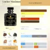 Lucius Maximus Fragrance Du Bois