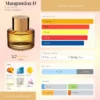 MANGOMINA D EXTRAIT DE PARFUM 60ml dailyscent MANGOMINA D EXTRAIT DE PARFUM 60ml