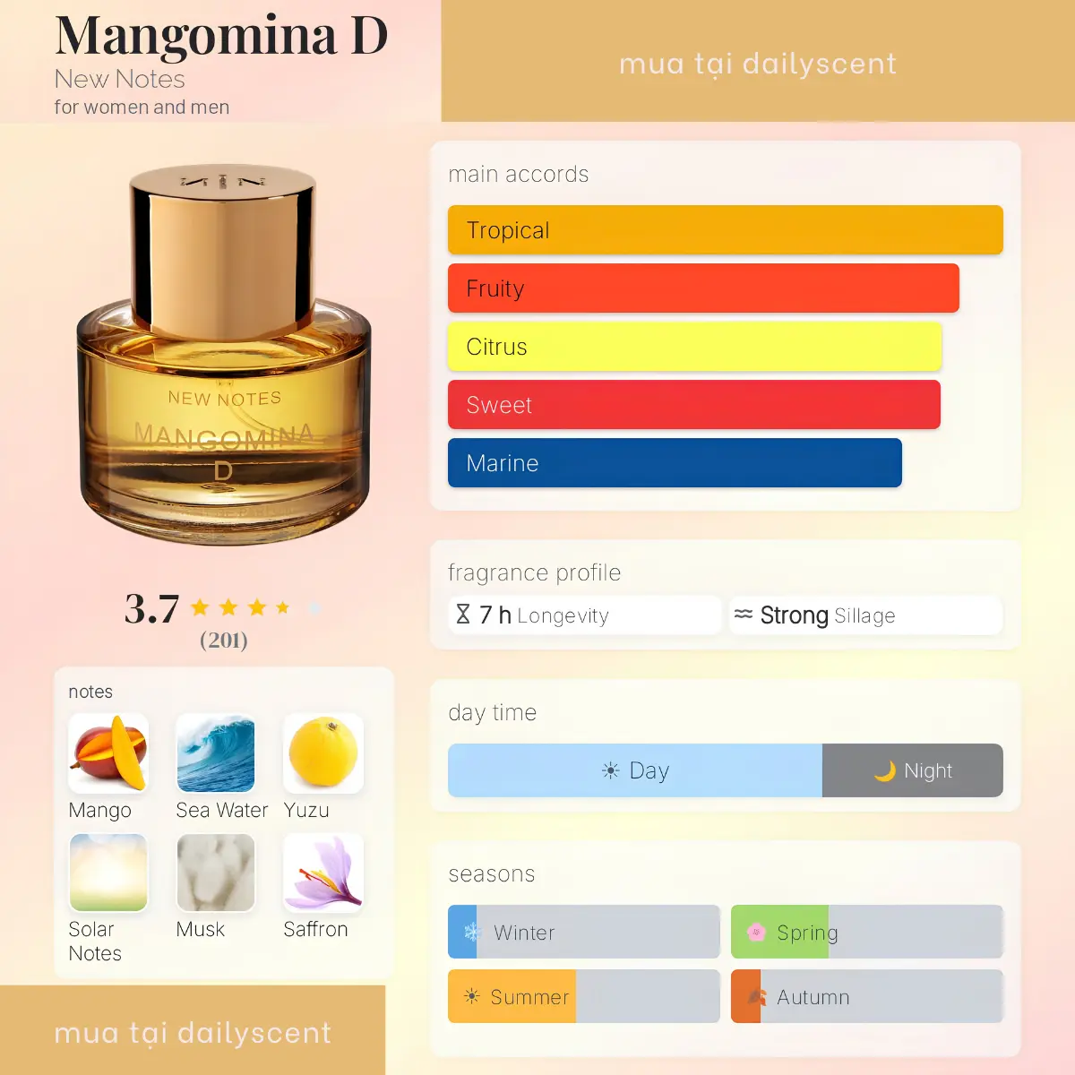 MANGOMINA D EXTRAIT DE PARFUM 60ml