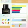 ROSA LIMONE EXTRAIT DE PARFUM 50ml