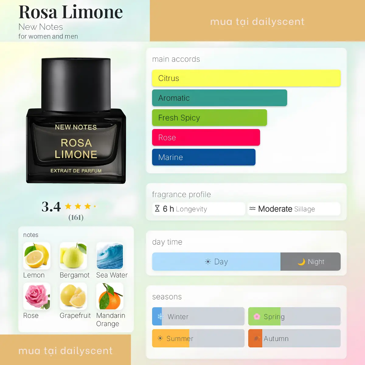 ROSA LIMONE EXTRAIT DE PARFUM 50ml