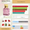 Sirène Privée Fragrance Du Bois