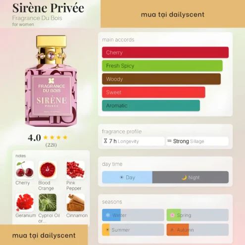 Sirène Privée Fragrance Du Bois
