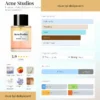 Acnes Studios Frederic Malle