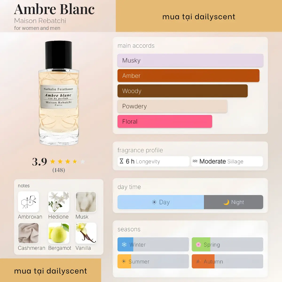 Ambre Blanc Maison Rebatchi