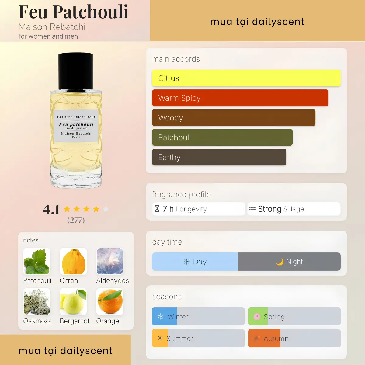 Feu Patchouli Maison Rebatchi