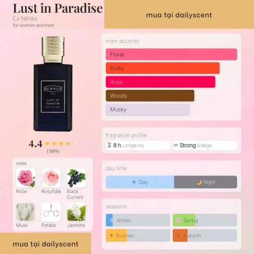 Lust in Paradise Extrait