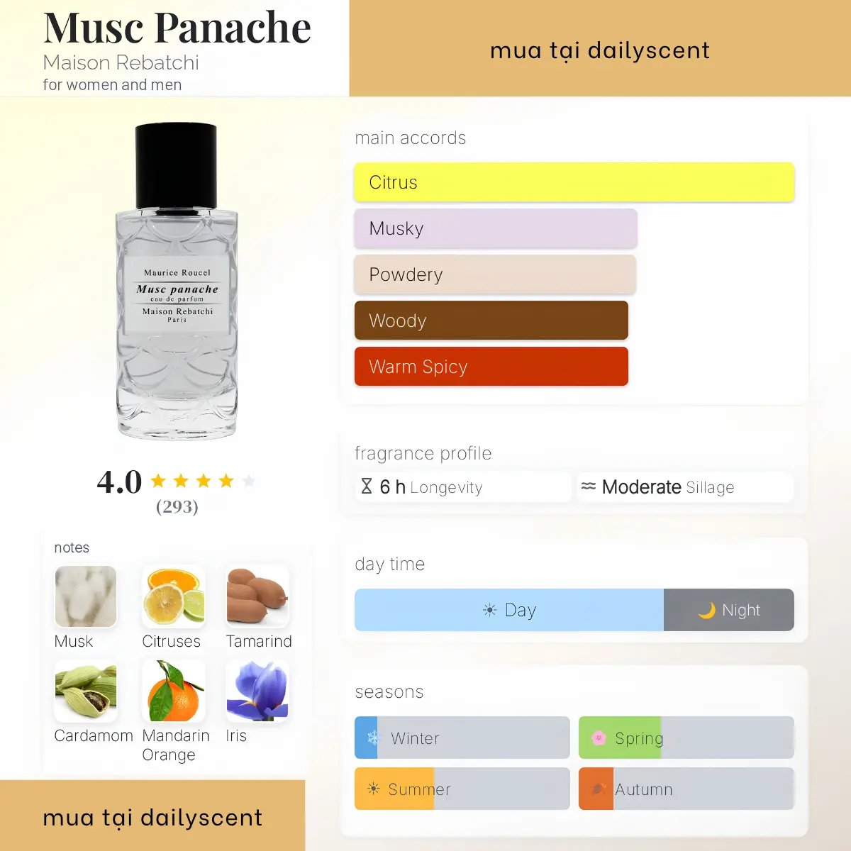 Musc Panache Maison Rebatchi