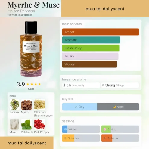 Myrrhe & Musc Maison Rebatchi